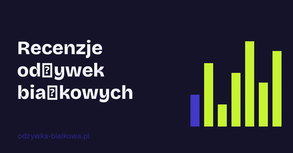 Recenzje odżywek białkowych